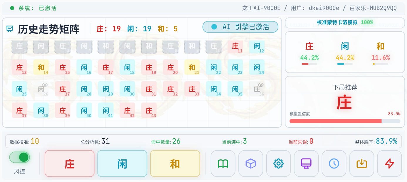 龙王ai9000e